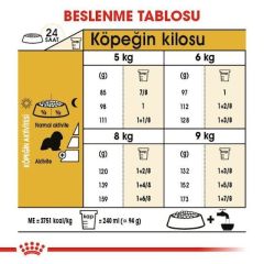 Royal Canin Cavalier King Charles 27 3 kg Yetişkin Köpek Maması