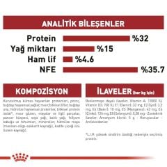 Royal Canin Fit 32 Yetişkin Kedi Maması 2 Kg