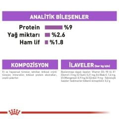 Royal Canin Sterilised Jelly Pouch Kısırlaştırılmış Kedi Maması 85grx12 Adet