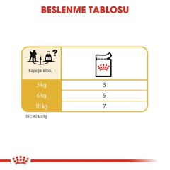 Royal Canin Poodle Adult Pouch Konserve Köpek Maması 12 Adet | Kargola Gelsin
