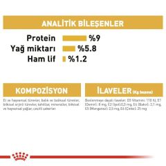 Royal Canin Poodle Adult Pouch Konserve Köpek Maması 12 Adet | Kargola Gelsin