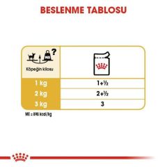 Royal Canin Chihuahua 85 gr Yetişkin Köpek Yaş Maması