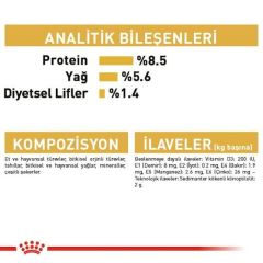 Royal Canin Chihuahua 85 gr Yetişkin Köpek Yaş Maması