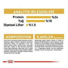 Royal Canin Adult Maltese Terrier 1.5 kg Özel Irk Yetişkin Köpek Maması