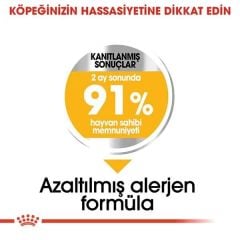 Royal Canin Mini Dermacomfort Küçük Irk 3 kg Yetişkin Kuru Köpek Maması