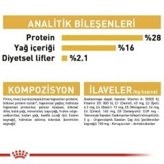 Royal Canin Chihuahua Adult Yetişkin Köpek Maması 1,5 kg