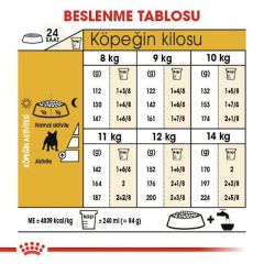 Royal Canin French Bulldog Adult Yetişkin Köpek Maması 3 Kg