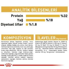 Royal Canin Cocker Junior Yavru Köpek Maması 3 Kg