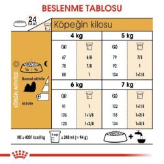 Royal Canin Shihtzu Adult Yetişkin Köpek Maması 1.5 Kg