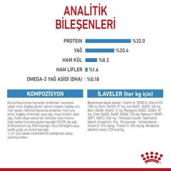Royal Canin Medium Puppy Yavru Köpek Maması 4 Kg