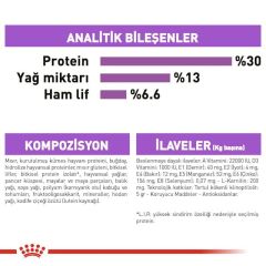 Royal Canin Mini Sterilised Yetişkin Kısırlaştırılmış Köpek Maması 3 Kg