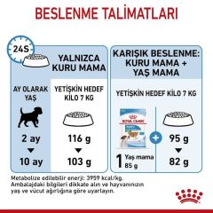 Royal Canin Mini İndoor Puppy Yavru Köpek Maması 1.5 Kg