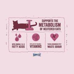 Happy Cat Minkas Sterilised Tavuklu 10 kg Kısırlaştırılmış Yetişkin Kedi Maması