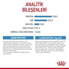 Royal Canin Mini Starter Mother & Babydog 4 kg Köpek Maması