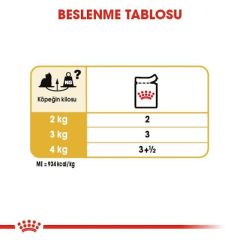 Royal Canin Yorkshire Terrier Pouch Konserve Köpek Maması 85 gr