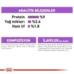 Royal Canin Sterilised Jelly Pouch Kısırlaştırılmış Kedi Maması