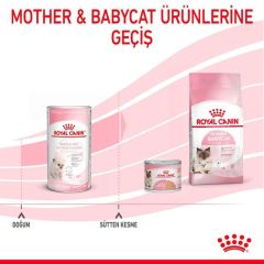 Royal Canin Babycat Milk 300 gr Yavru Kedi Süt Tozu