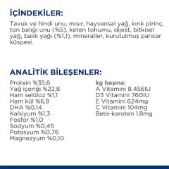 Hills Adult Optimal Care Tavuklu Yetişkin Kedi Maması