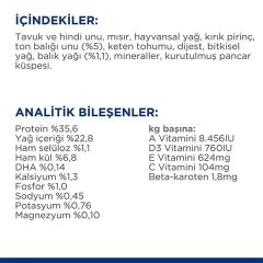 Hill's Kitten Ton Balıklı 1.5 kg Yavru Kedi Maması