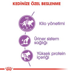 Royal Canin Sterilised 37 Kısırlaştırılmış Kedi Maması 10 Kg